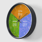 Horloge Ayurveda - Heure Dosha du corps ayurvédiqu (Angle)