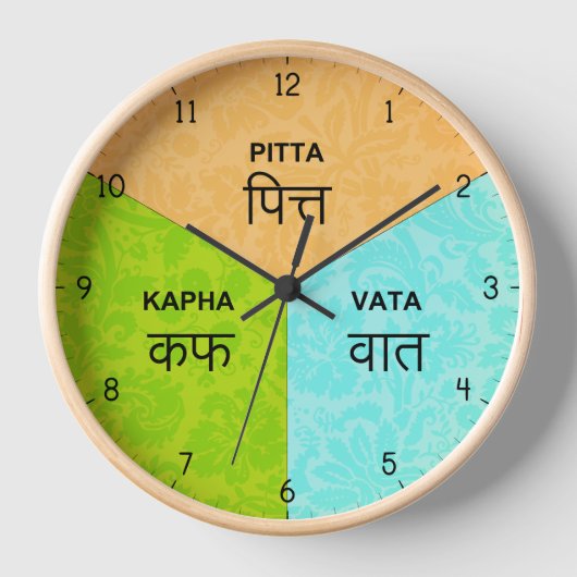 Horloge ayurvédique - Ayurveda Corps Dosha Heures (Recto)