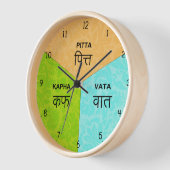 Horloge ayurvédique - Ayurveda Corps Dosha Heures (Angle)