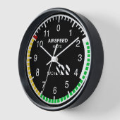 HORLOGE CADRAN DE VITESSE AIR (Angle)