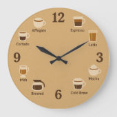 Horloge café face avec icônes brassées (Recto)