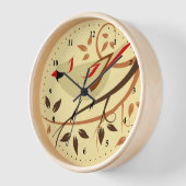 Horloge Cardinal commun (Angle)