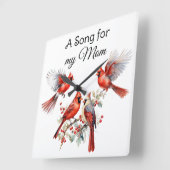 Horloge cardinale murale (Angle)