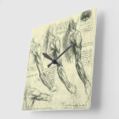 Horloge Carrée Anatomie du bras et de l'épaule de Léonard de Vinc (Angle)