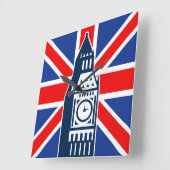 Horloge Carrée Appel de Londres (Angle)