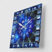Horloge Carrée Astrologique (Angle)