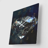 Horloge Carrée Bijoux (Angle)