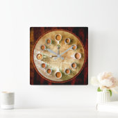 Horloge Carrée Café café heure (Maison)