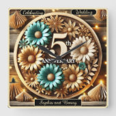 Horloge Carrée Cercle vibrant : Conception du cinquième anniversa (Recto)