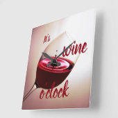 Horloge Carrée C'est quoi ? (Angle)