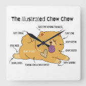 HORLOGE CARRÉE CHOW ILLUSTRÉ (Recto)