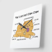 HORLOGE CARRÉE CHOW ILLUSTRÉ (Angle)