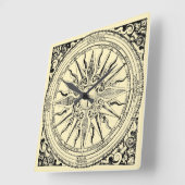 Horloge Carrée Compas Et Vents Nautiques Anciens (Angle)