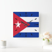 Horloge Carrée Coupole    (Maison)