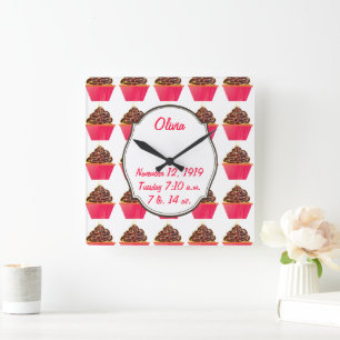 Horloge Carrée Cupcakes