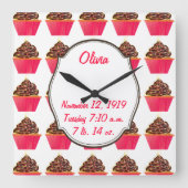 Horloge Carrée Cupcakes (Recto)