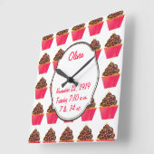 Horloge Carrée Cupcakes (Angle)