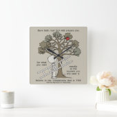 Horloge Carrée Être préparé (Maison)