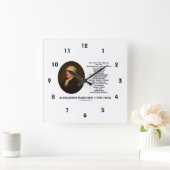Horloge Carrée Hamilton Wealth Independence Security Manufactures (Maison)