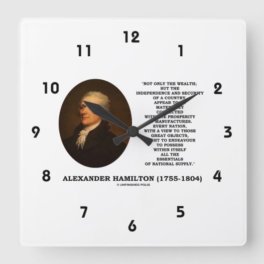 Horloge Carrée Hamilton Wealth Independence Security Manufactures (Recto)
