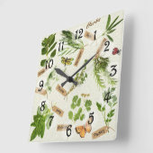Horloge Carrée Herbes (Angle)