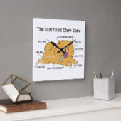 HORLOGE CARRÉE ILLUSTRATED CHOW