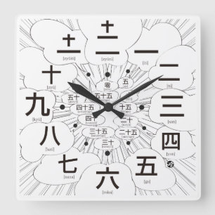 Horloge Carrée Japon kanji MANGA