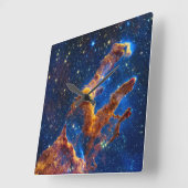 Horloge Carrée Les piliers de la création - James Webb NIRCam Ast (Angle)