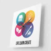 Horloge Carrée Live.Learn.Create (Angle)