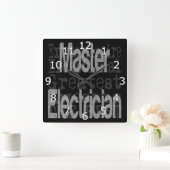 Horloge Carrée Master Electricien Extraordinaire (Maison)