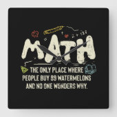 Horloge Carrée Mathématiques Mathématiques Mathématiques Math Ens (Recto)