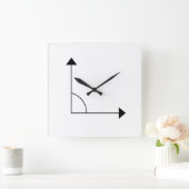 Horloge Carrée Maths 90° Angle droit Math (Maison)