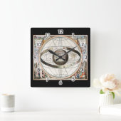 Horloge Carrée Modèle géocentrique (Maison)