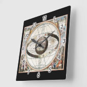 Horloge Carrée Modèle géocentrique (Angle)