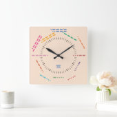 HORLOGE CARRÉE NUMBERS CODE MORSE CLOCK BY MASANSER PIXELAT (Maison)