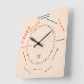 HORLOGE CARRÉE NUMBERS CODE MORSE CLOCK BY MASANSER PIXELAT (Angle)