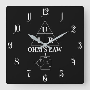 Horloge Carrée Ohm’s law