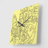 Horloge Carrée Palmistry, 1671 (Angle)