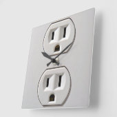 Horloge Carrée Plug-in de prise électrique (Angle)