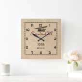 Horloge Carrée Pou-du-Ciel (Maison)