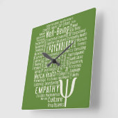 Horloge Carrée PSYCHOLOGUE Word Cloud custom color wall clock (Angle)