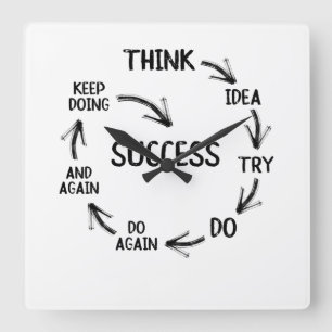 Horloge Carrée Ratio de motivation mindset mentor coach teacher