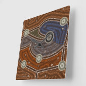 Horloge Carrée Réfrigérateur Hans ou Kookaburra Igloo (Angle)