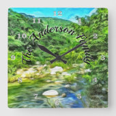 Horloge Carrée Rivière Vallarta Sud 0366 (Recto)