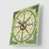 Horloge Carrée Roue de l'année (Angle)