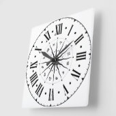 Horloge Carrée Roue Horoscope Avec Numéros Romains (Angle)