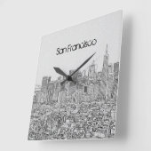 Horloge Carrée San Francisco (Angle)