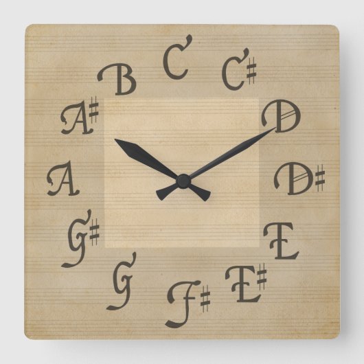 Horloge Carrée Scale of music notes, Antique look (Recto)