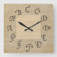 Scale of music notes, Antique look