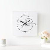 Horloge Carrée Sphère Bloch | Physique / Maths Quantum Bit (Maison)